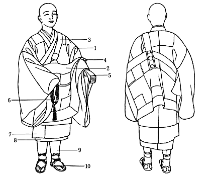 阿弥衣をつけた時宗の僧 鎌倉時代 武装の伸展 日本服飾史 資料 風俗博物館 よみがえる源氏物語の世界